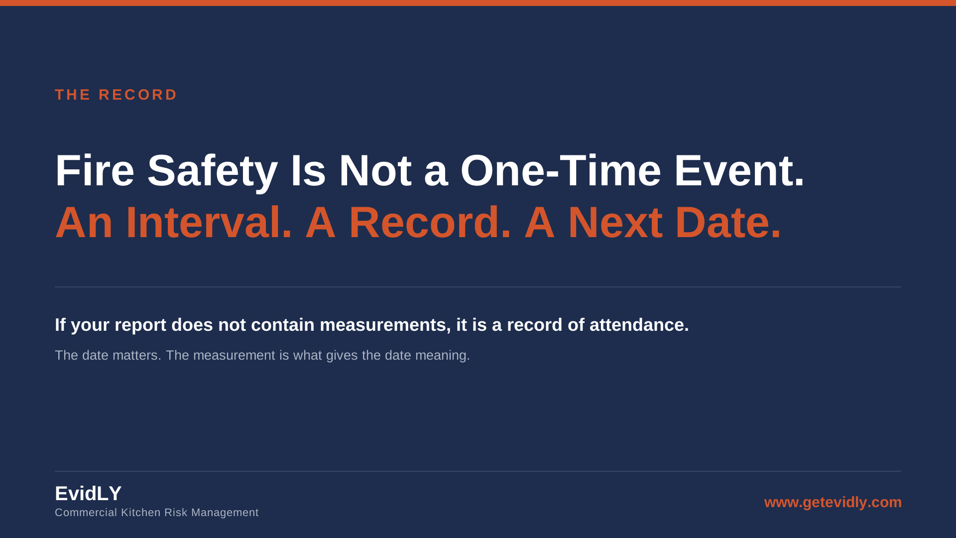 Fire safety is an interval, a record and a next date — EvidLY