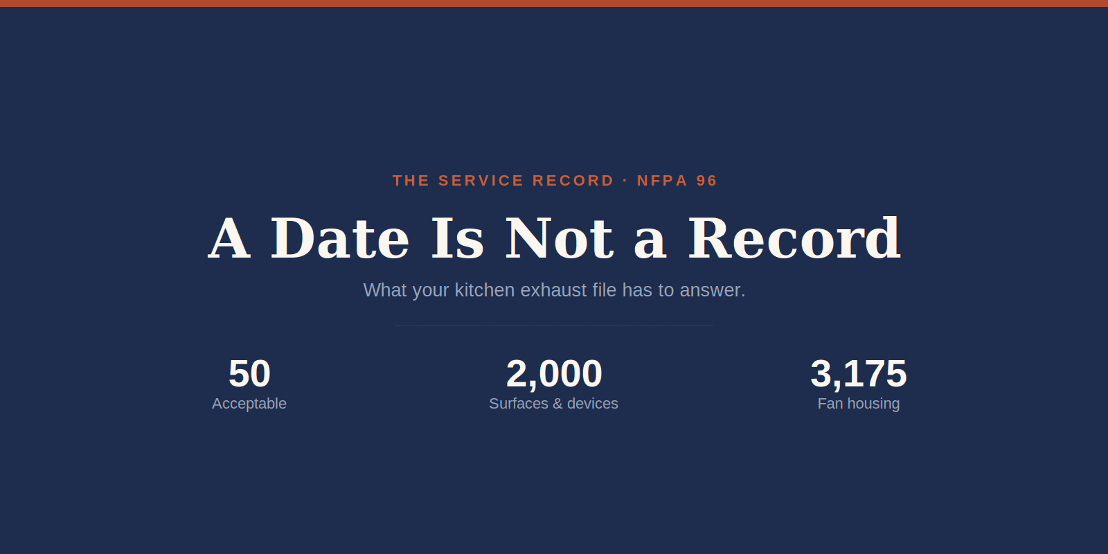 A Date Is Not a Record: What Your Kitchen Exhaust File Has to Answer