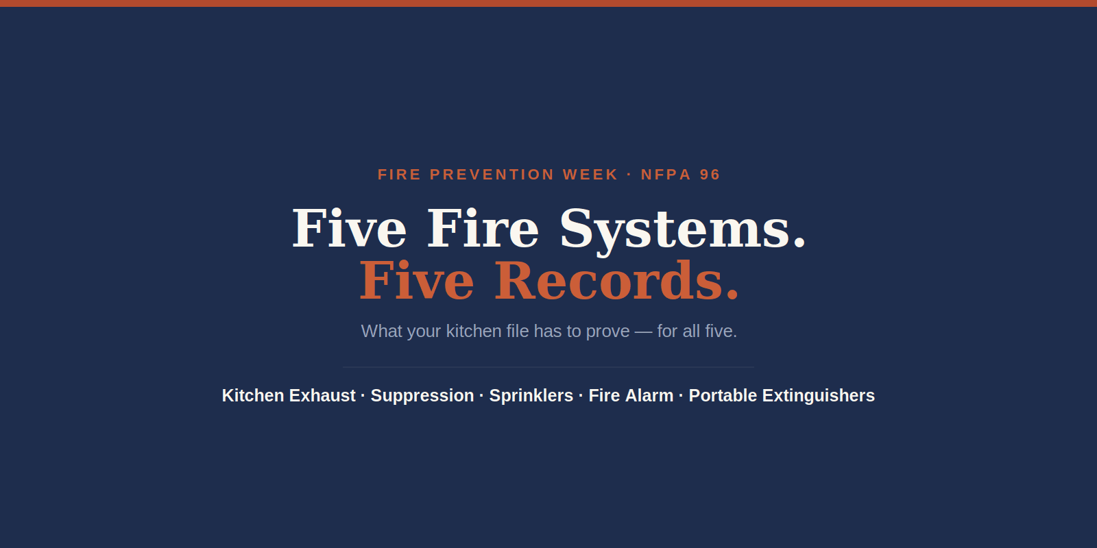 EvidLY — Five Fire Systems. Five Records. What your kitchen file has to prove for kitchen exhaust, suppression, sprinklers, fire alarm and portable extinguishers.