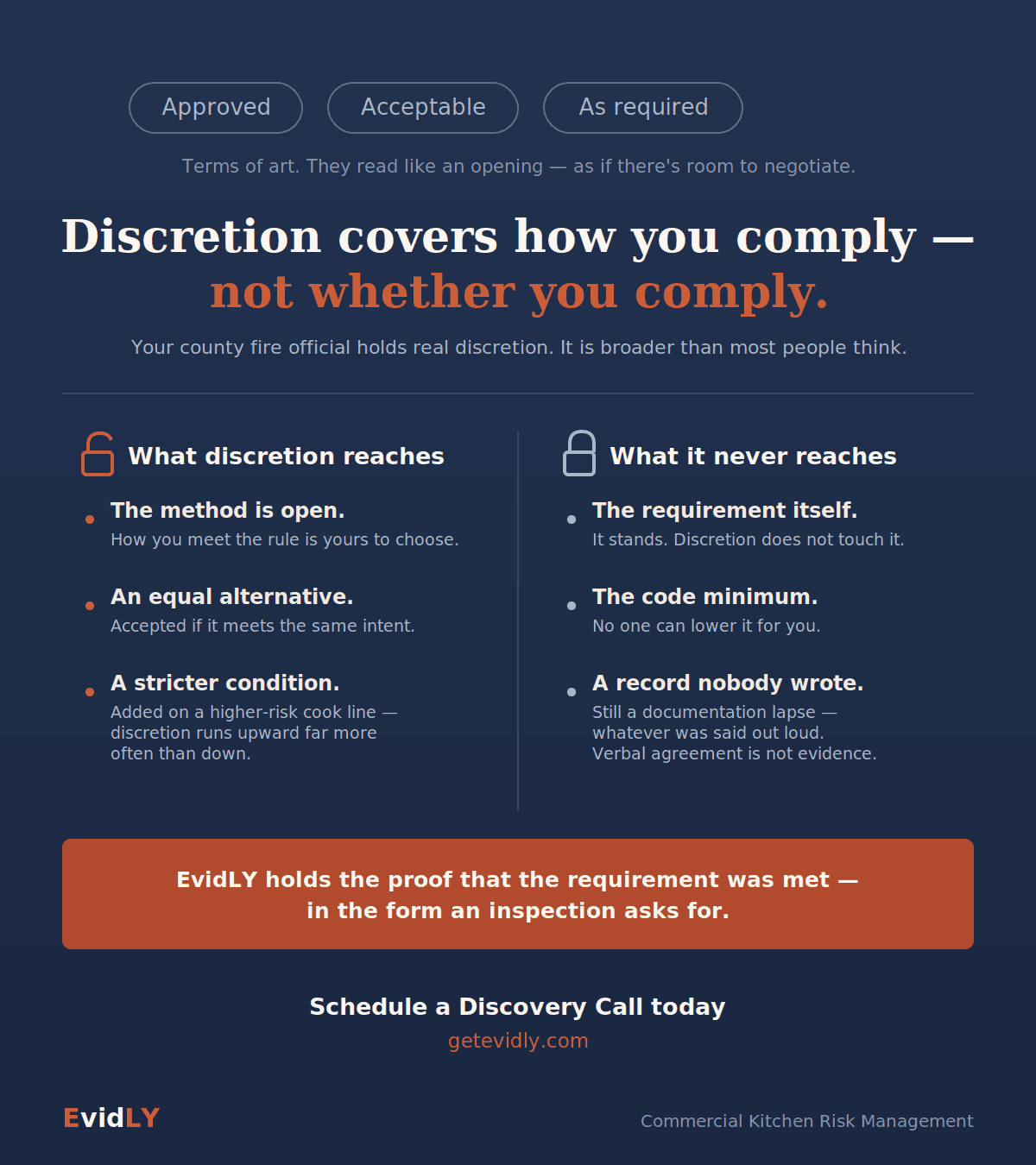 How You Comply, Not Whether